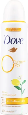 Аэрозольный дезодорант-спрей без алюминия Dove Go Fresh Citrus & Peach