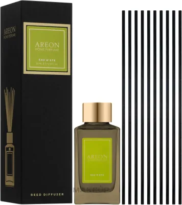 Аромадиффузор для дома Areon Eau D'ete PSL05 85 мл