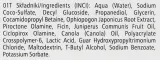 Шампунь Pharmaceris DS Octopirox очищающий, для кожи головы с перхотью, с пироктон оламином и молочной кислотой, 125 мл, Польша — фото 3