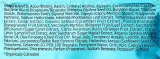 Увлажняющая маска для лица с икрой и гранатом Garden Hydrating Mask, 2 x 8 мл — фото 3