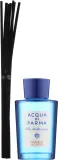 Ароматический диффузор Acqua di Parma Blu Mediterraneo Arancia di Capri — фото 2