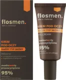 Крем для области вокруг глаз Floslek Flosmen с кофеином витамином C и гесперидином для мужчин 30 мл — фото 2