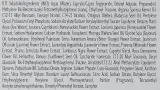 Крем для лица Dr Irena Eris Agenity Hydra-Ox антиоксидантный SPF20 50 мл — фото 4