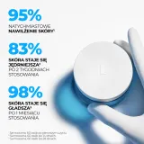 Крем для лица La Roche-Posay Hyalu B5 с гиалуроновой кислотой сменный блок 50 мл — фото 4