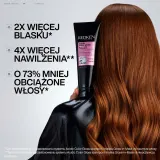 Маска для блеска окрашенных волос Redken Acidic Color Gloss, кислотный комплекс, глицерин, подсолнечное масло, за 1 минуту — фото 2
