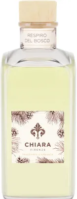 Аромадиффузор для дома Chiara Firenze Respiro Del Bosco ротанговые палочки, 100 мл