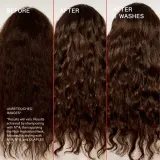 OLAPLEX Hydration Heroes Set набор для увлажнения волос: шампунь 100 мл и маска для волос 200 мл — фото 7