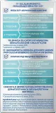 NIVEA Cellular Epigenetics сыворотка для кожи вокруг глаз с гиалуроновой кислотой и пептидом 15 мл — фото 3