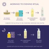 Лосьон для тела Aromatherapy Associates Revive Morning, 250 мл — фото 5