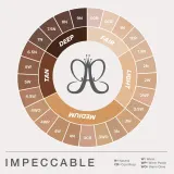 Макияж для лица "Сияние кожи" Anastasia Beverly Hills Impeccable Blurring Second-Skin Matte Foundation, 35 мл, оттенок Shade 17 - 4WO — фото 3