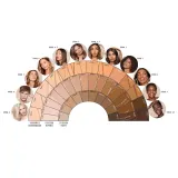Макияж для лица - Крем-гель "Сияние кожи" Nudestix Concealer Nudefix Cream, 10 мл, оттенок Nude 4,5 — фото 4