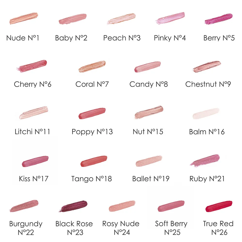 Sisley Phyto-Lip Twist бальзам-помада для губ, оттенок 13 Poppy