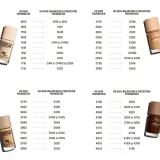 Make Up For Ever HD Skin Balancing and Perfecting увлажняющий матирующий тональный крем 100N Canvas 30 мл, оттенок 102C - Ivory — фото 5