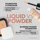 Тональный крем и консилер 2 в 1 KIKO Milano Full Coverage плотное покрытие, матово-сатиновый финиш, оттенок NG60 Neutral Gold 60, 25 мл — фото 8