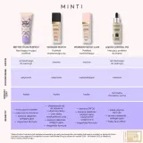 Тональная основа Eveline Cosmetics Wonder Match 11 Almond адаптирующаяся, натуральное покрытие, 30 мл — фото 2