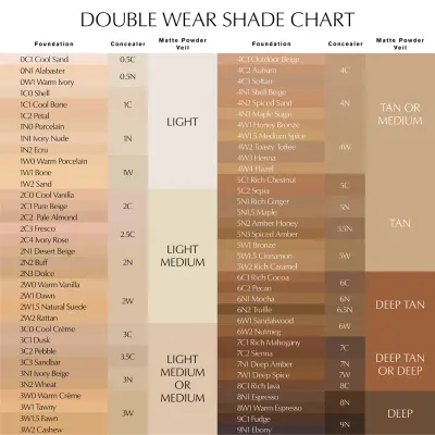 Тональный крем Estee Lauder Double Wear Stay-in-Place Makeup SPF 10 стойкий матирующий, оттенок 0N1 Alabaster, 30 мл