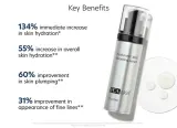 Интенсивная увлажняющая и заполняющая сыворотка PCA Skin Hyaluronic Acid Boosting Serum, 30 мл — фото 6