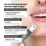 Омолаживающая сыворотка-бальзам для губ Revision Skincare, 9,4 г — фото 3
